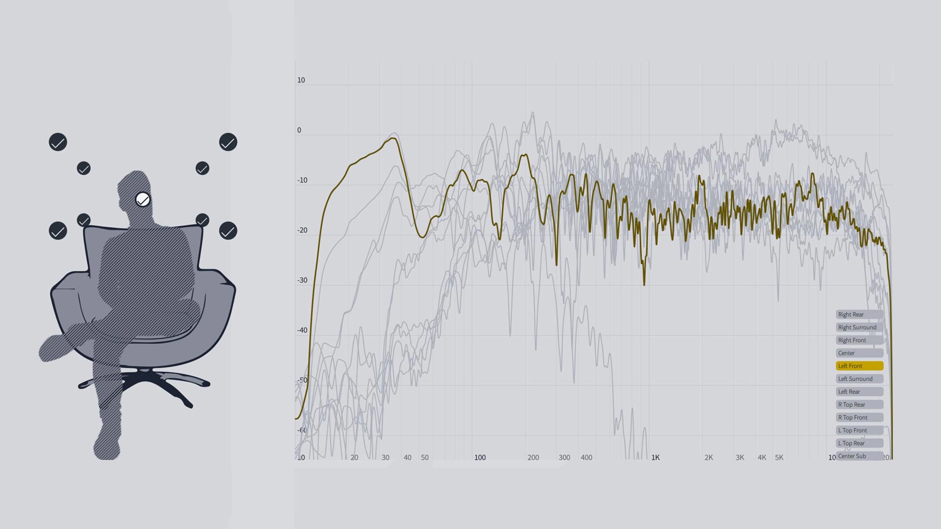 Dirac-Live-How-does-dirac-live-room-correction-work_02.jpg