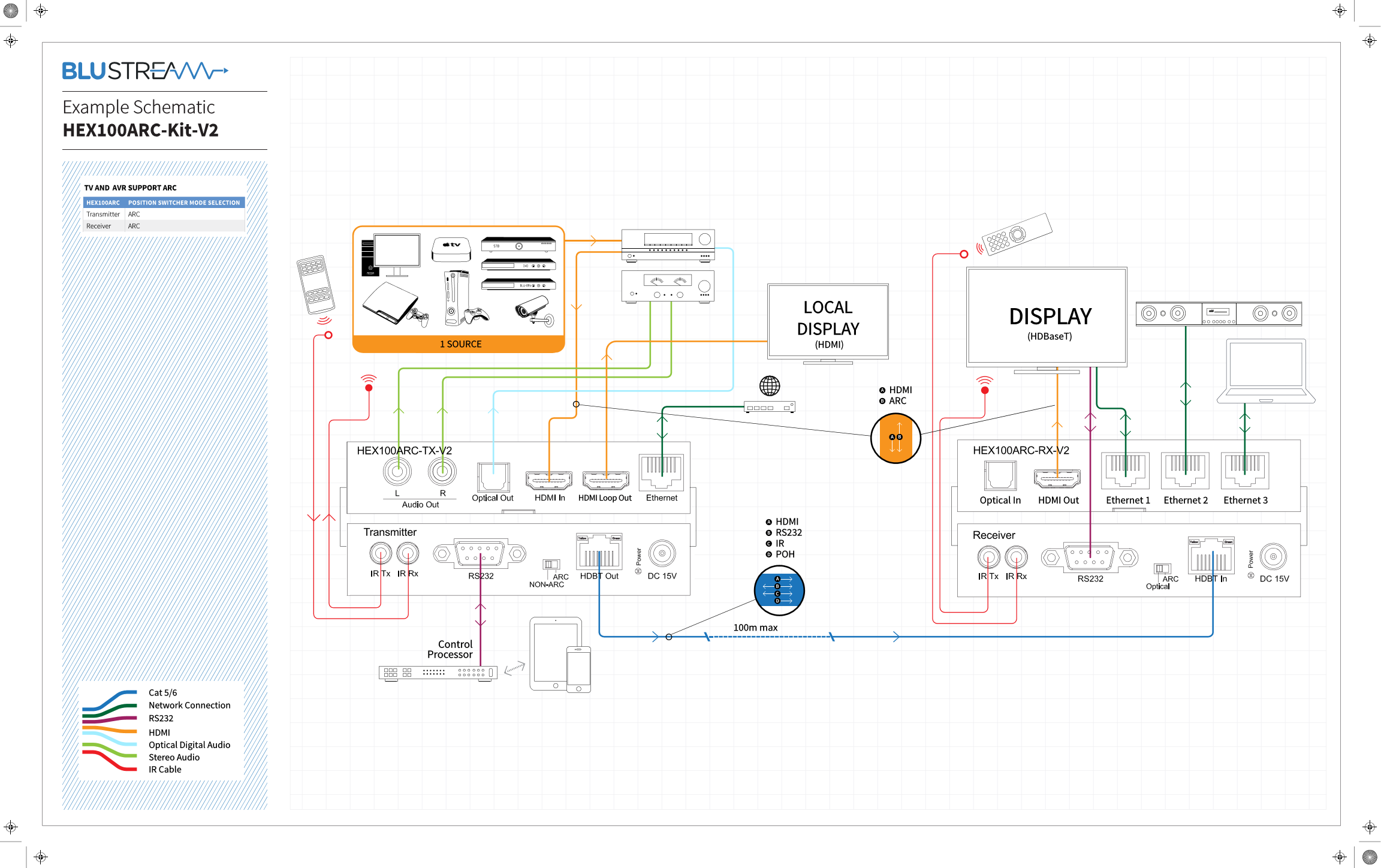 HEX100ARC-KIT-V2-SCHEMA.png