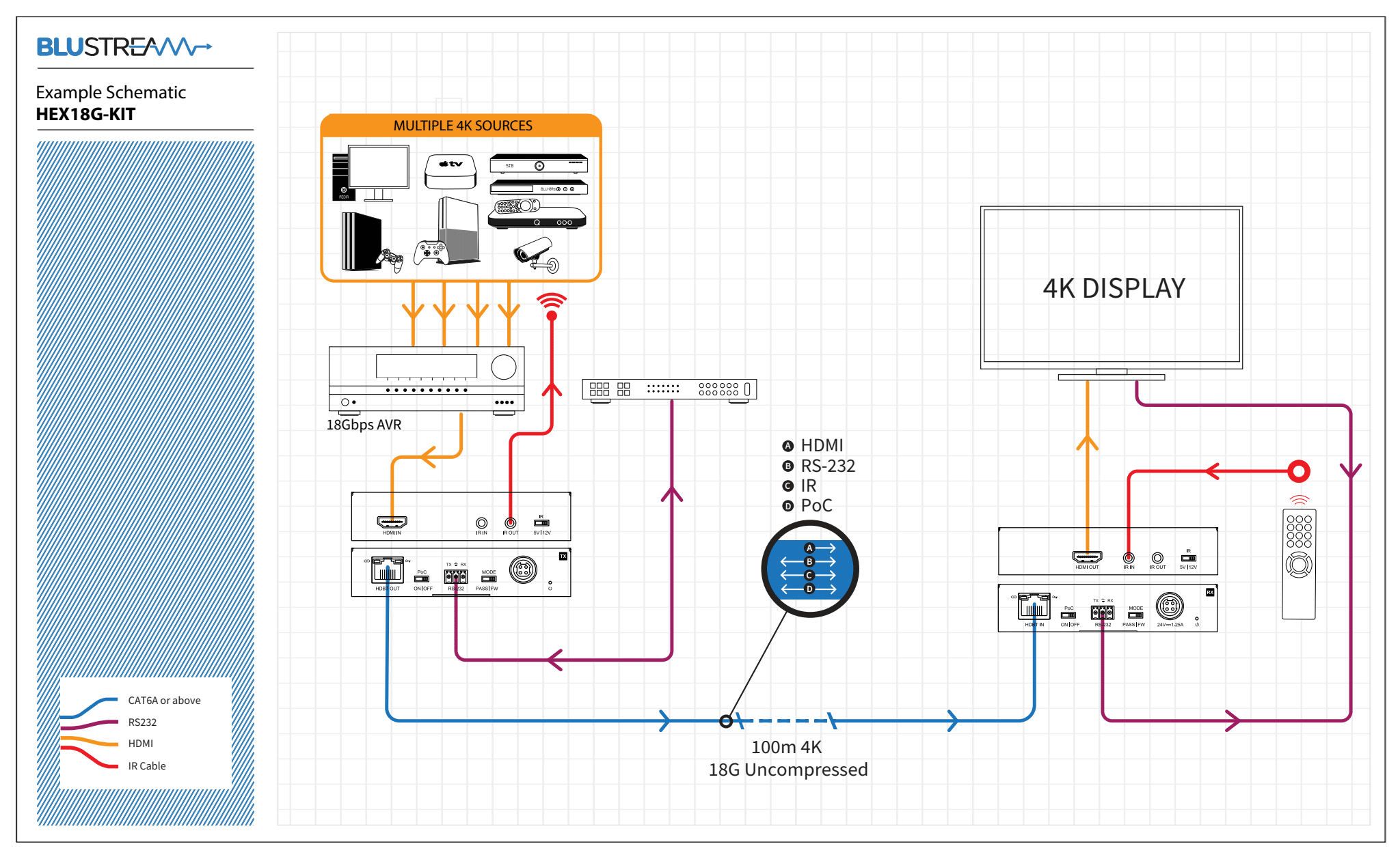 HEX18G KIT Schematic