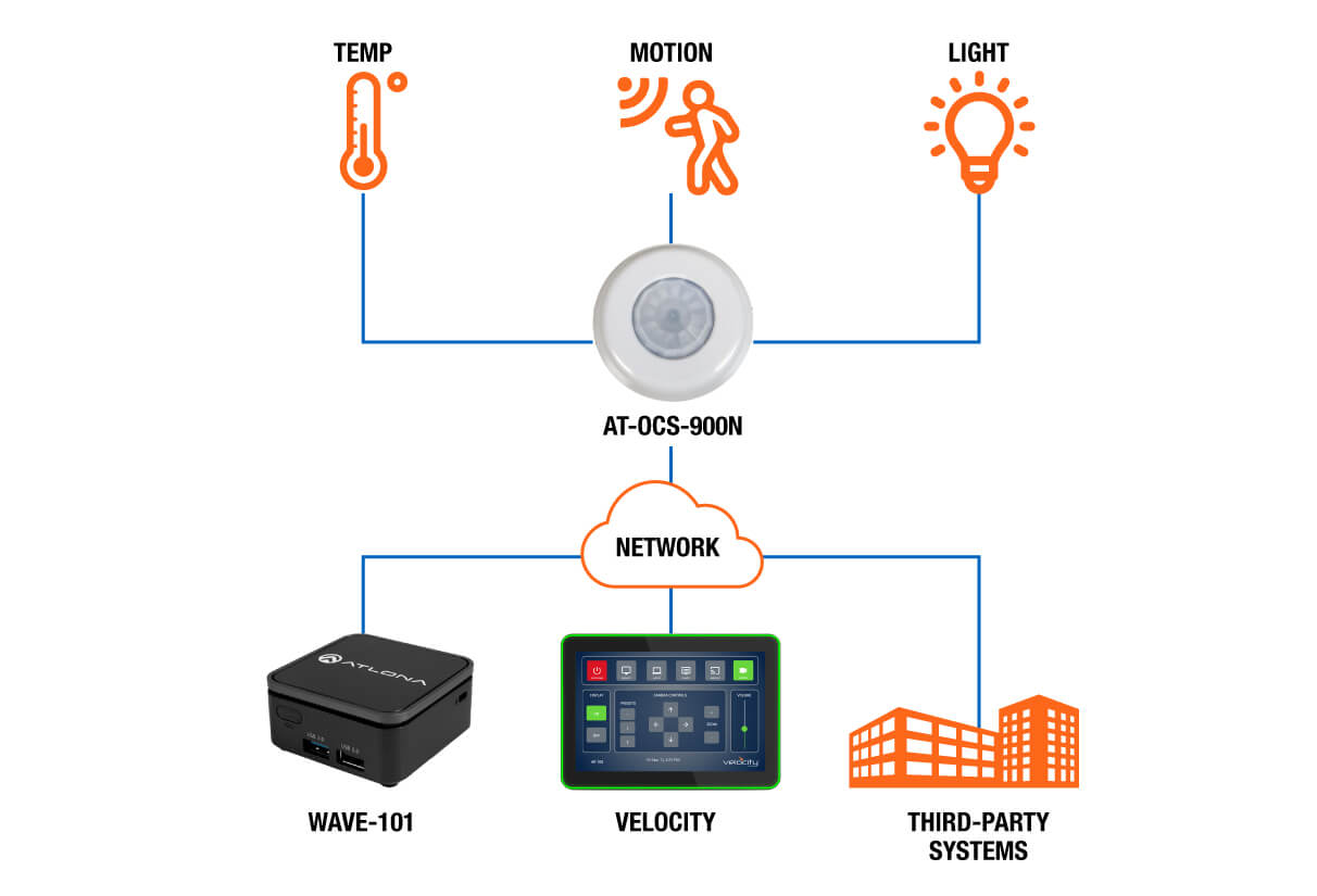 OCS-900-diagram.jpg