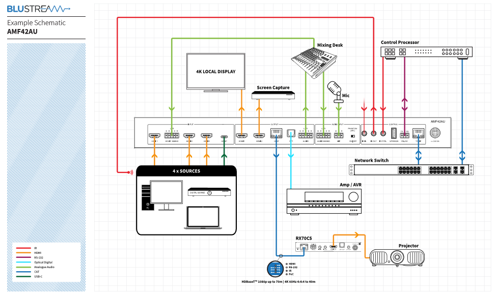 SCHEMATIC