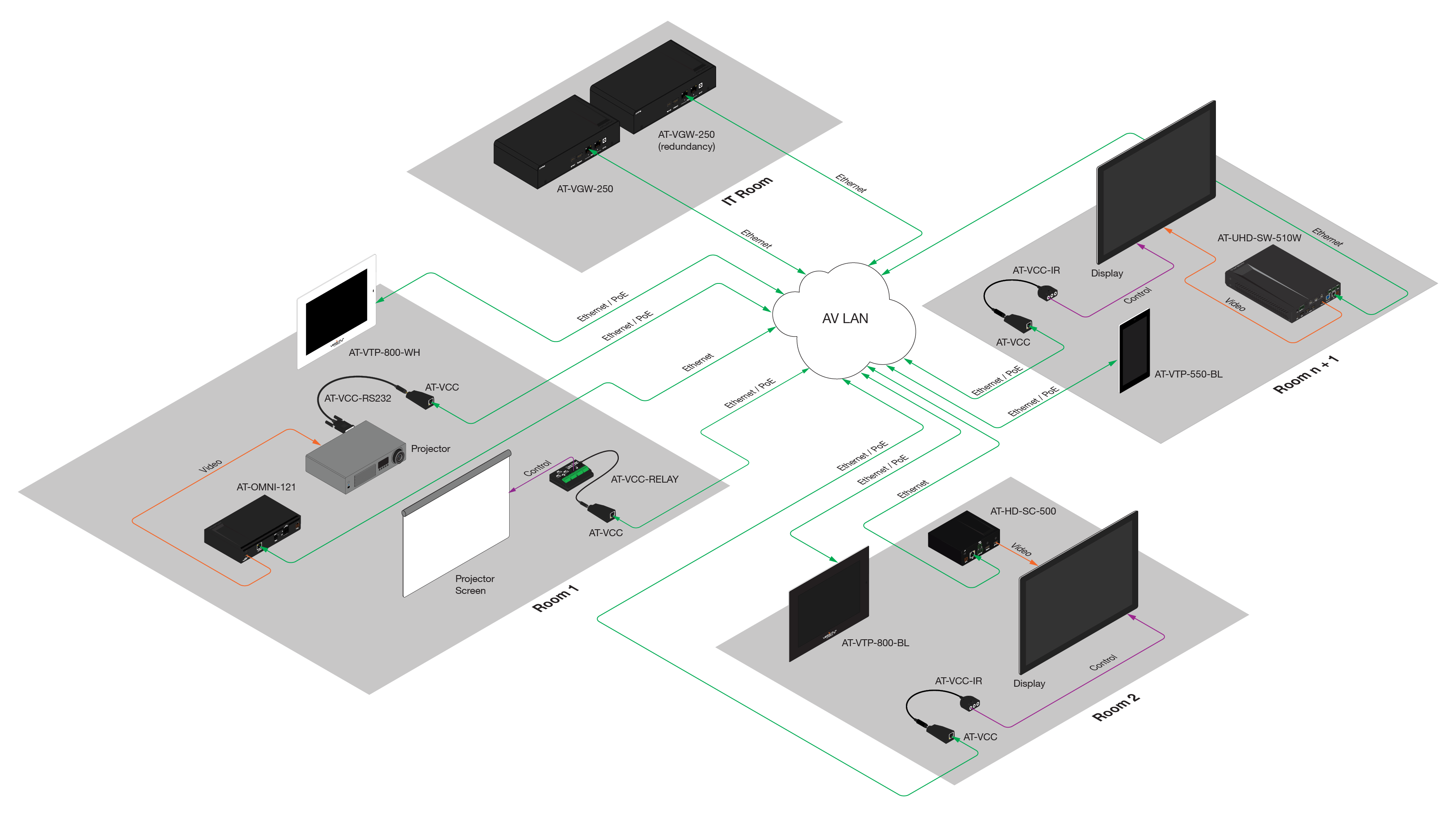 Velocity VGW 250 application 22x 4 1