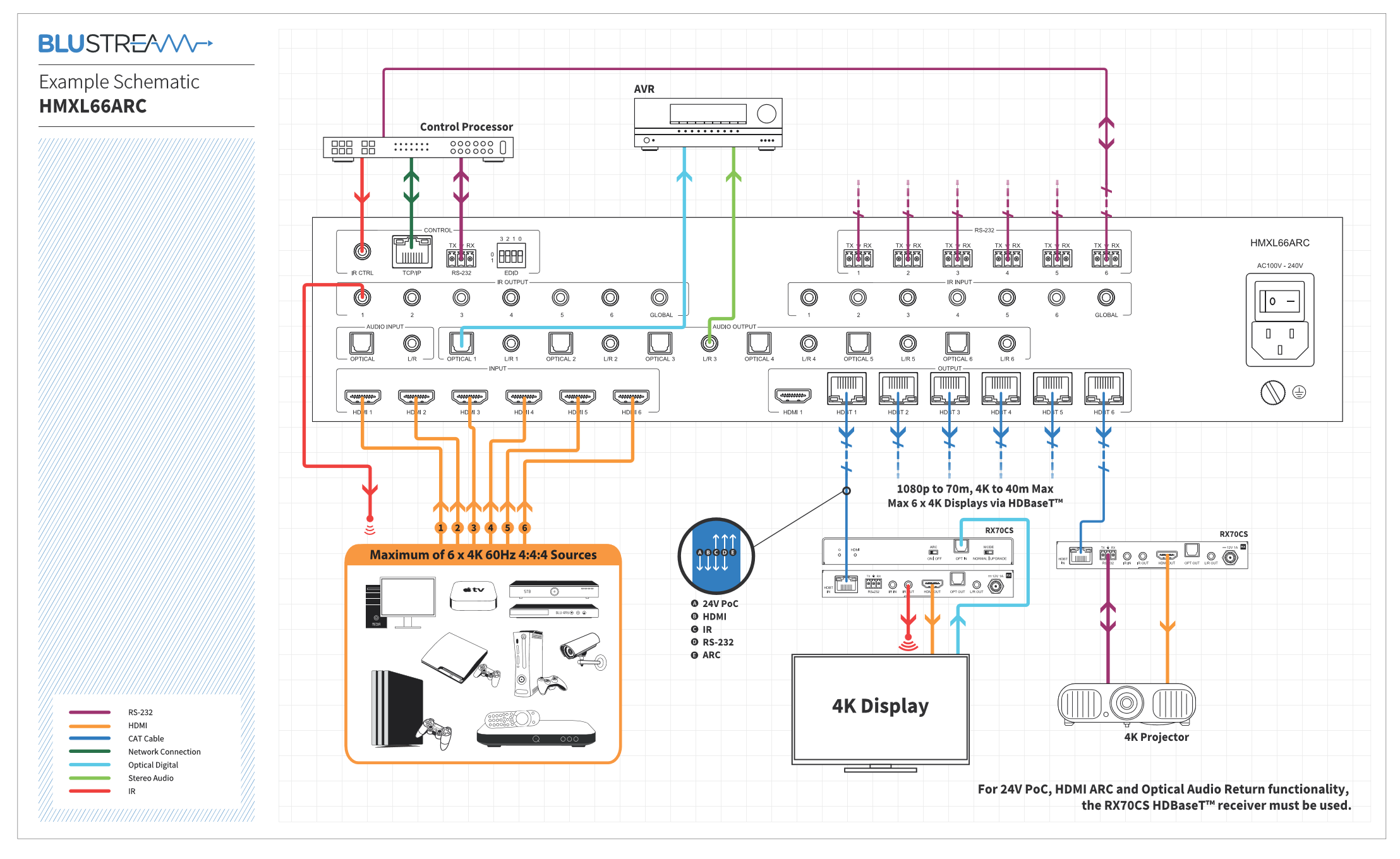 hmxl66arc schema
