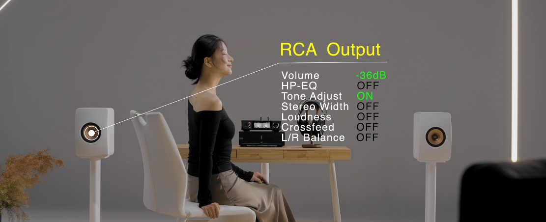 User Settings Memory