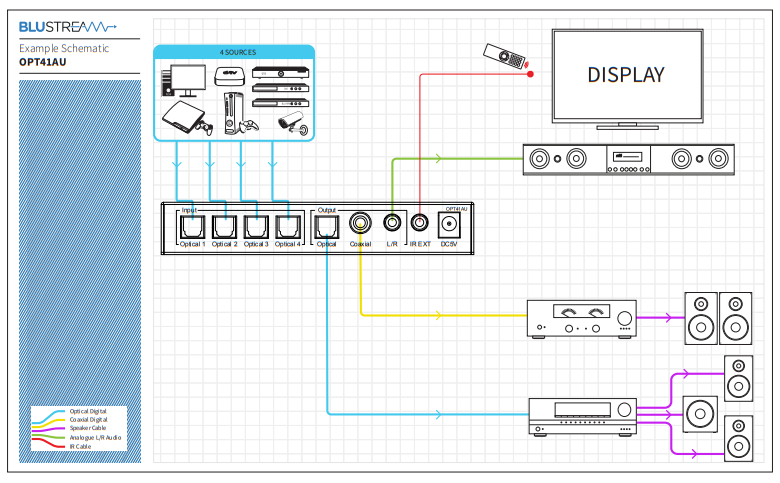 opt41au_schema.png