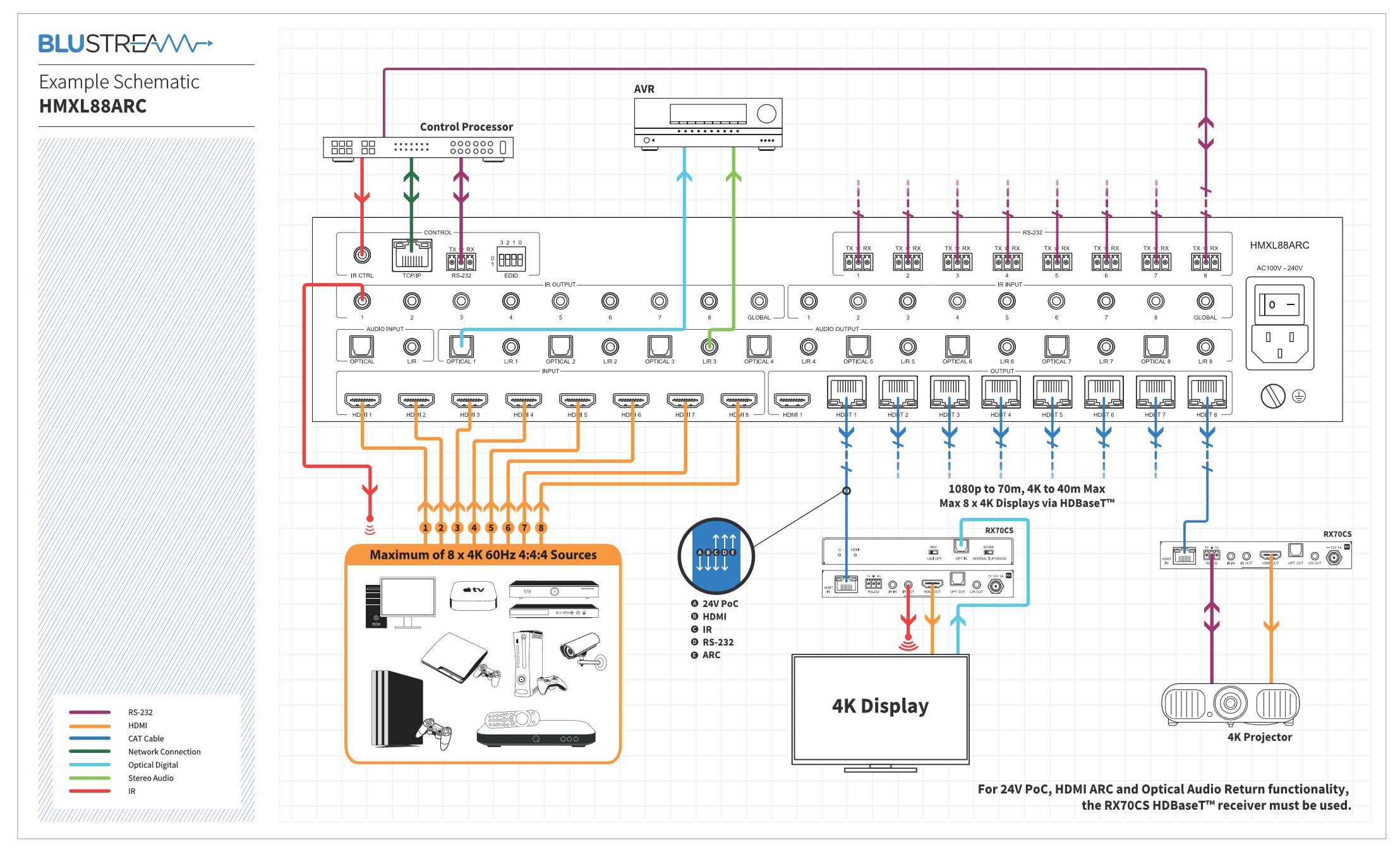 schema hmxl88arc