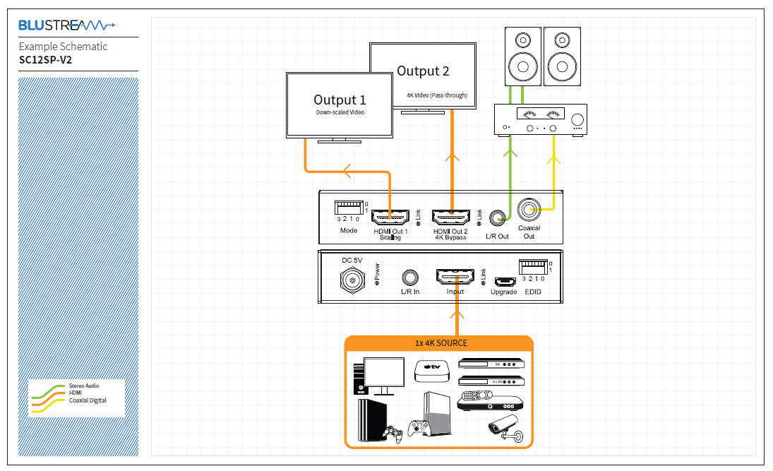 schema.png