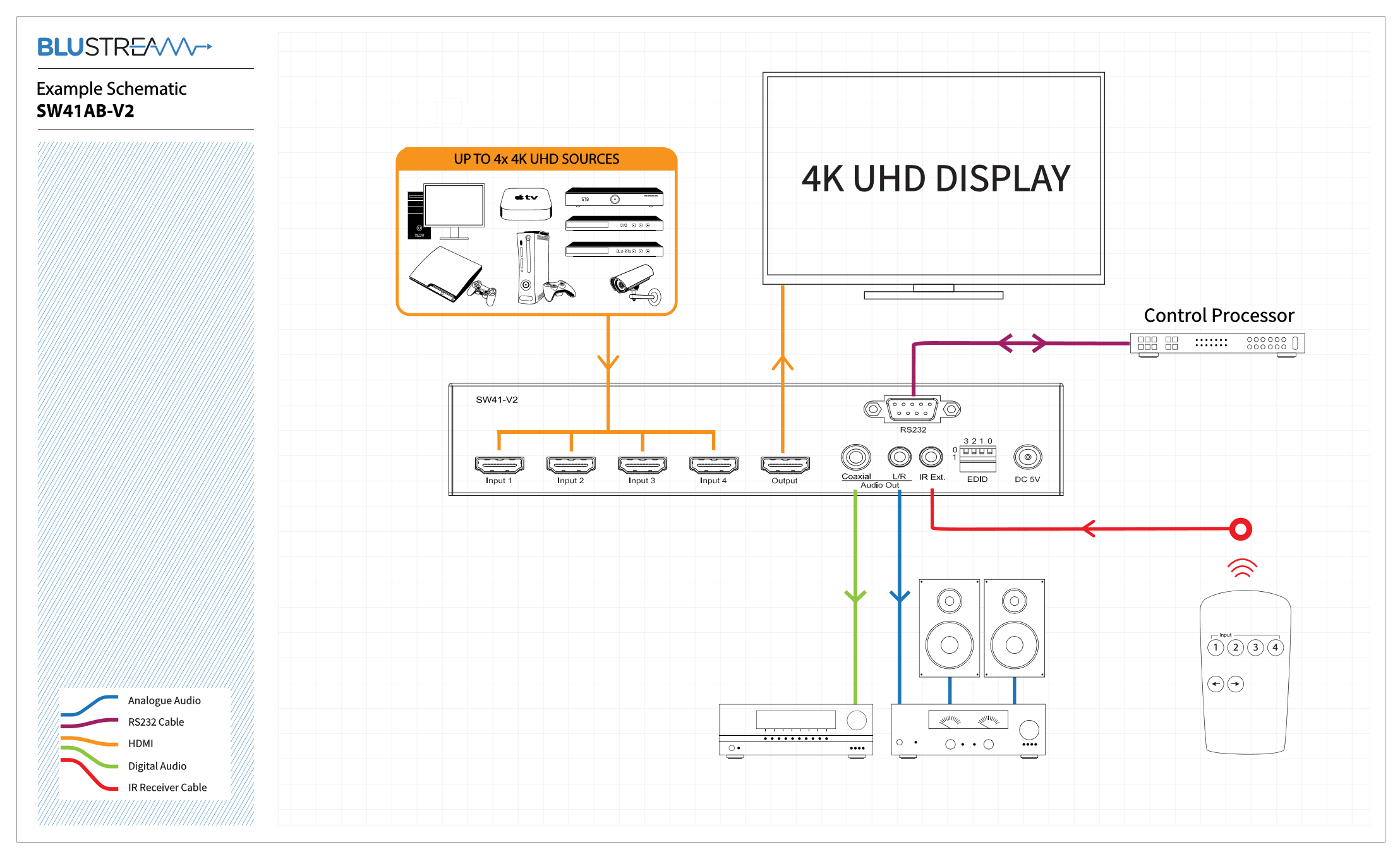 sw41ab-v2-schema.png