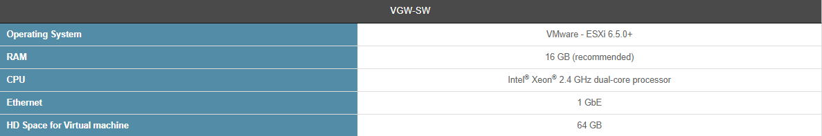 vgw-sw_requirements.png