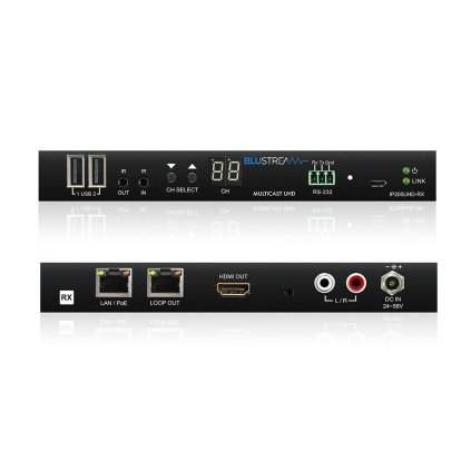 IP200UHD RX