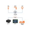 OCS 900 diagram