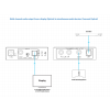 dac13db schema