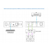 dac13db schema2