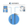 S AC510 web4