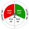diagram 3 in 1 200x198