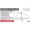 recommended light installation unf ULTRA AVIOR CAPRICA I02 Aug2025