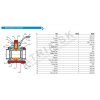 36023 1 gulovy uzaver zavitovy seria c3 nerez trojdielny 2 1 2 l 151mm