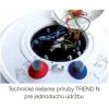 76415 1 q termo trend 150 n