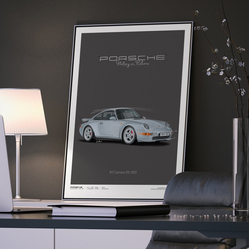 Poster - Porsche 993 Carrera – Gearheads Life