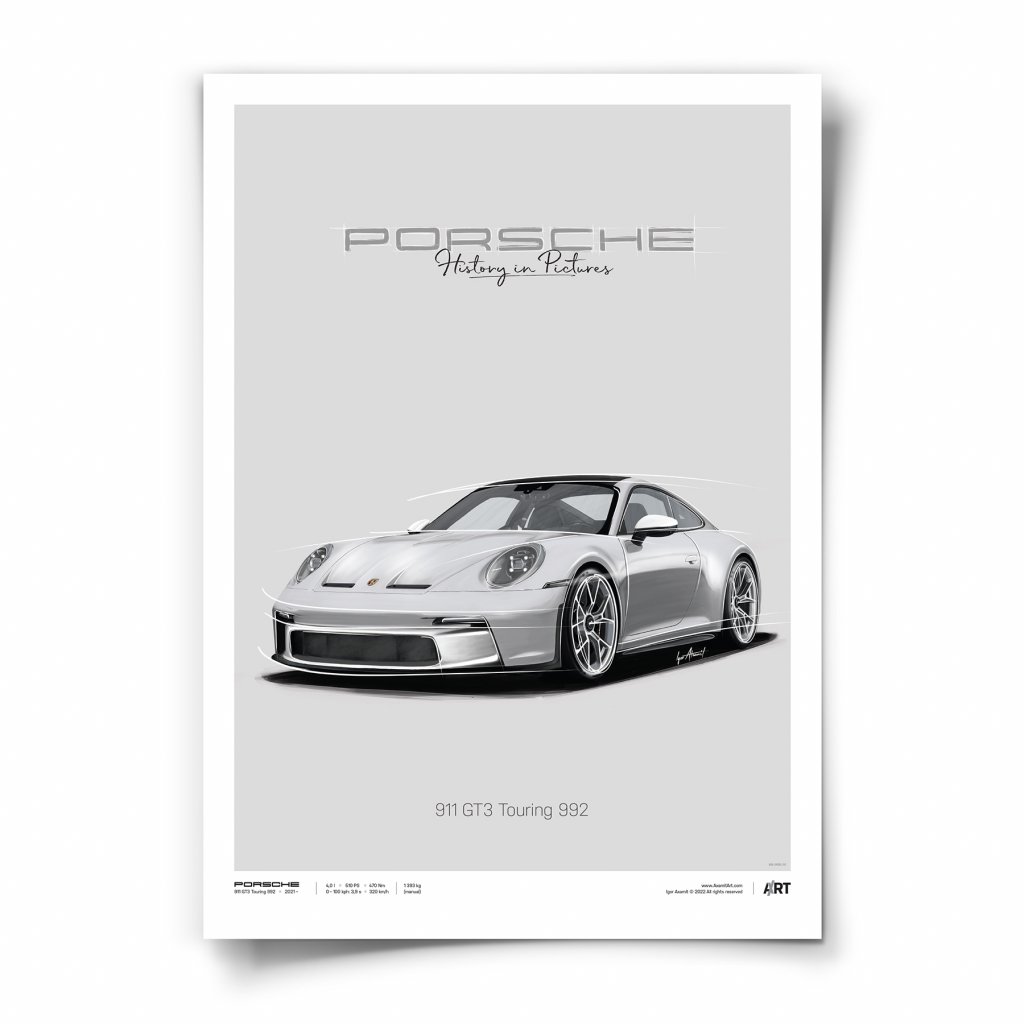 Porsche Posters