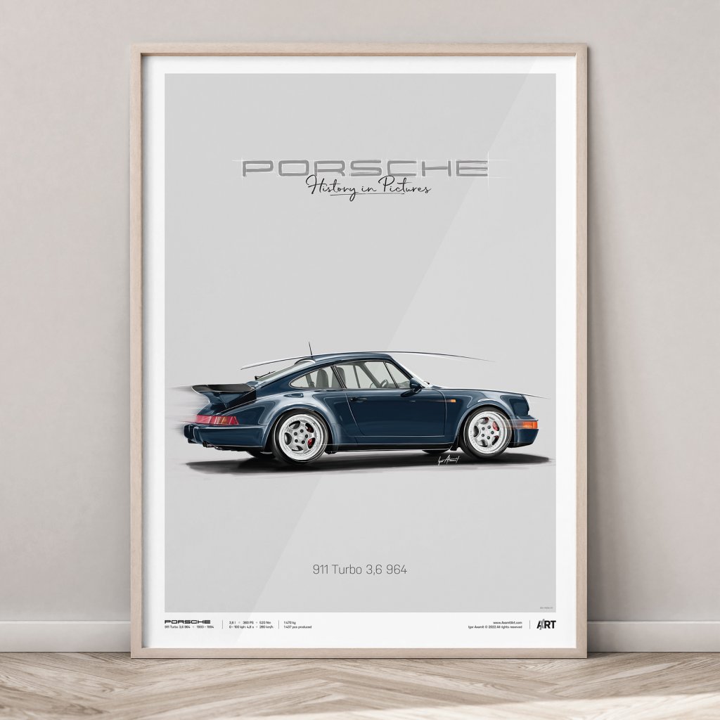 Porsche Posters