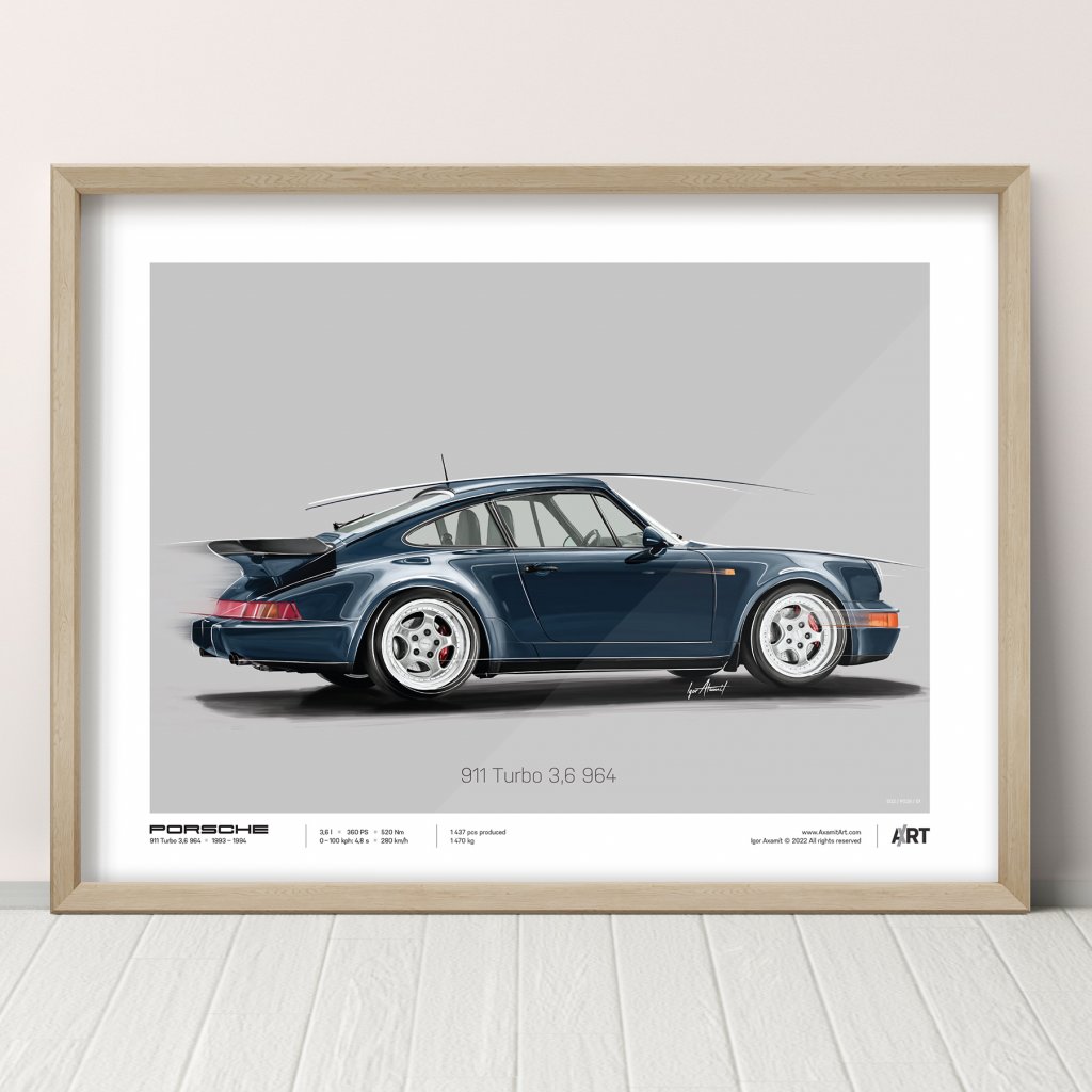 Porsche Posters