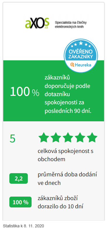 statistika_heureka_axos_11_2020