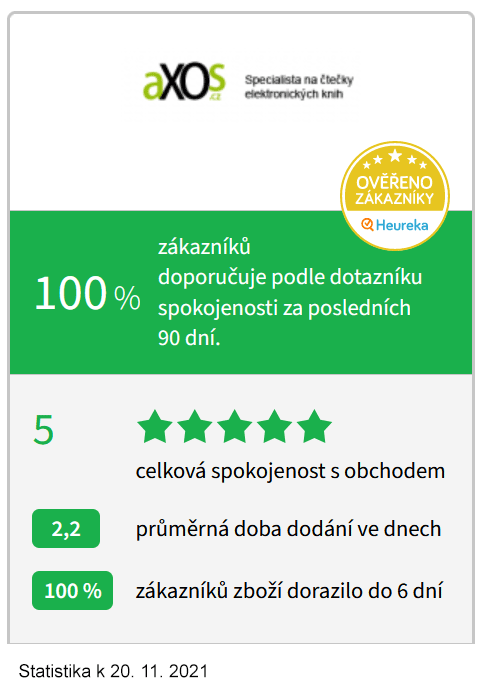 statistika_heureka_axos_2021