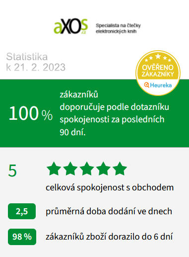 statistika_heureka_axos_2_2023