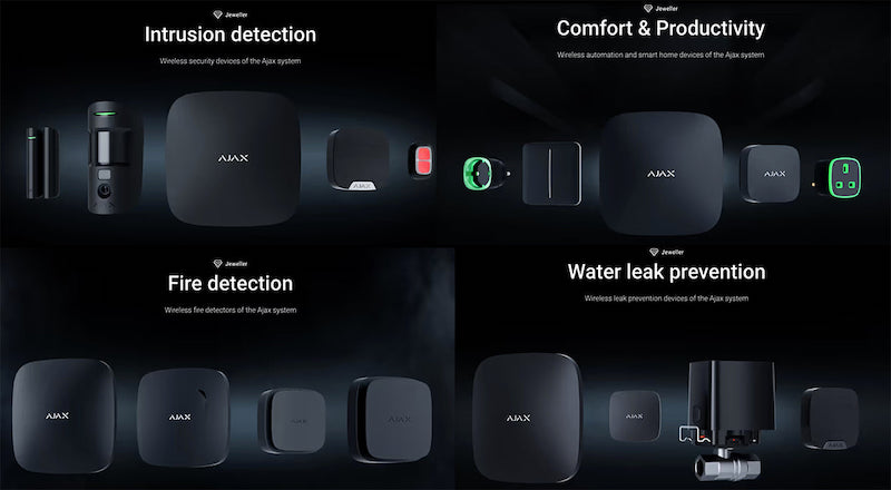 Správa o raste za rok 2022