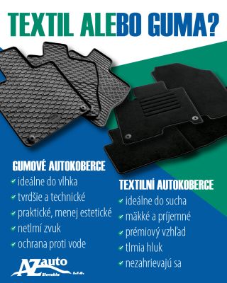 🚗 Textilné alebo gumové rohože? Vyberte si tie pravé na leto! ☀️ Neviete sa rozhodnúť medzi textilnými a gumovými...