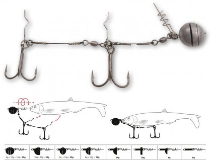 Quantum Ocelový Návazec Q-Shad System 40Kg 1Ks