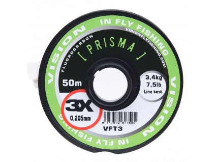 Prisma tippet f9a2f2c3 4998 42be 8651 11c9e63ddff8