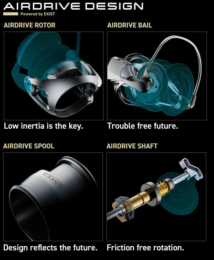 Daiwa Naviják Exist 22 LT 3000D (obrázek 6)