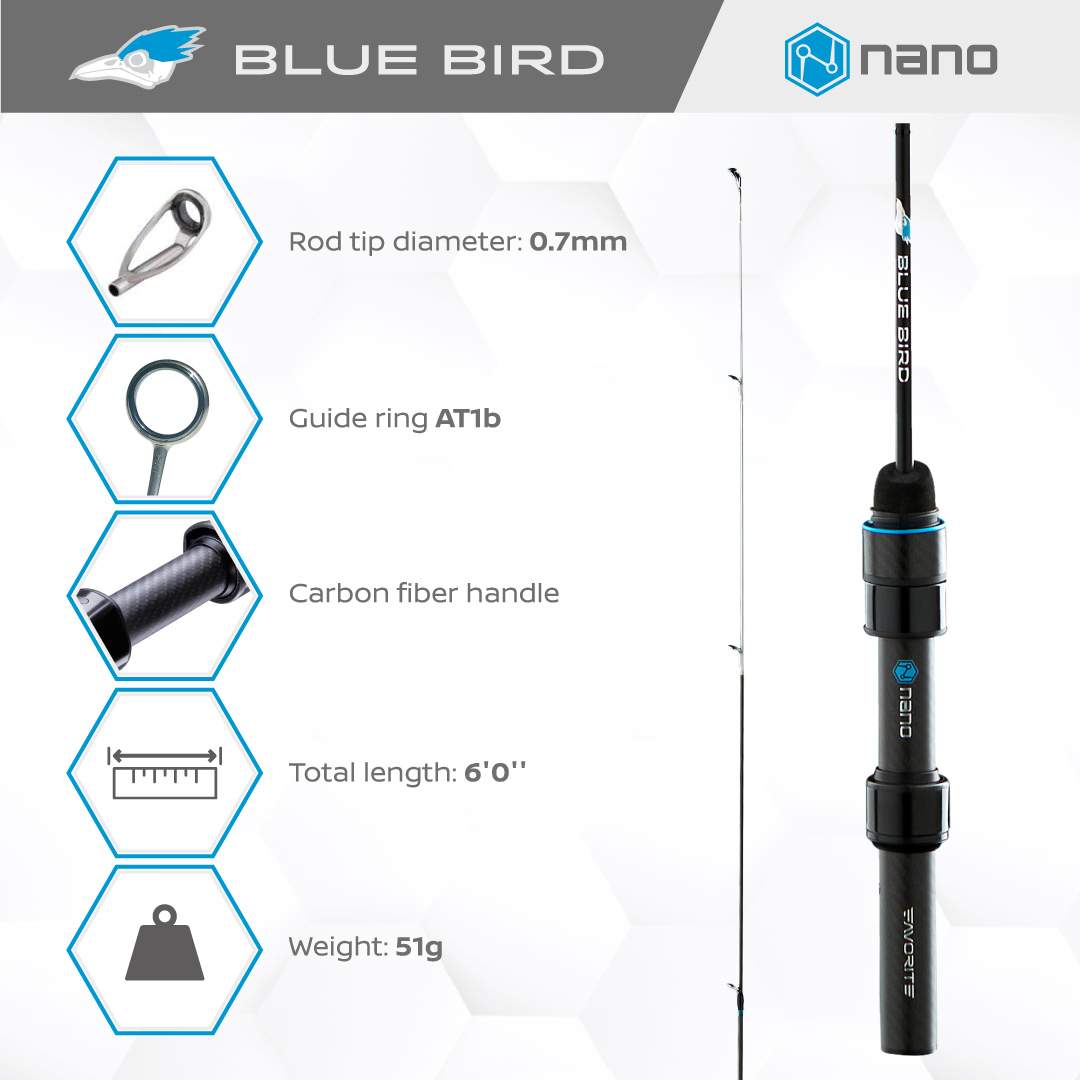 Favorite Prut Blue Bird Nano BB1-602N-S 1,83m 0,2-1,5g 2-díl - Obrázek 5
