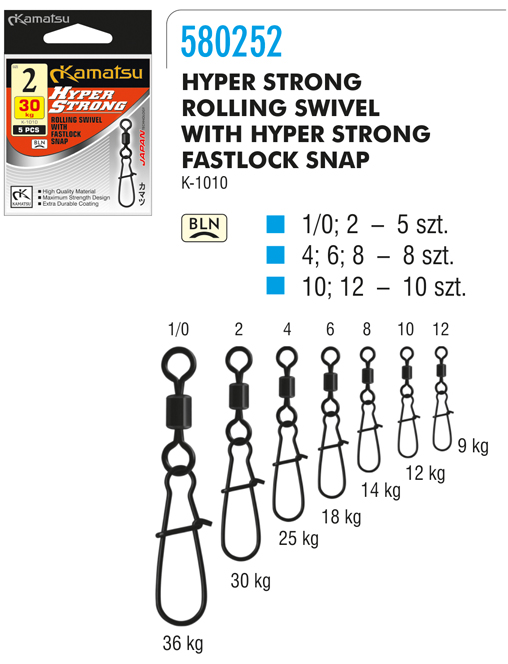 Kamatsu Karabinky Hyper Strong RSWFS 5ks Nosnost: 12kg, Počet kusů: 5ks, Velikost: #10