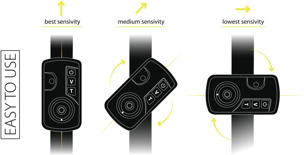 Black Cat Signalizátor Passion Pro Alarm - Obrázek 4