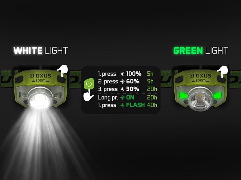 Delphin Čelová Lampa Oxus Zoom - Obrázek 6