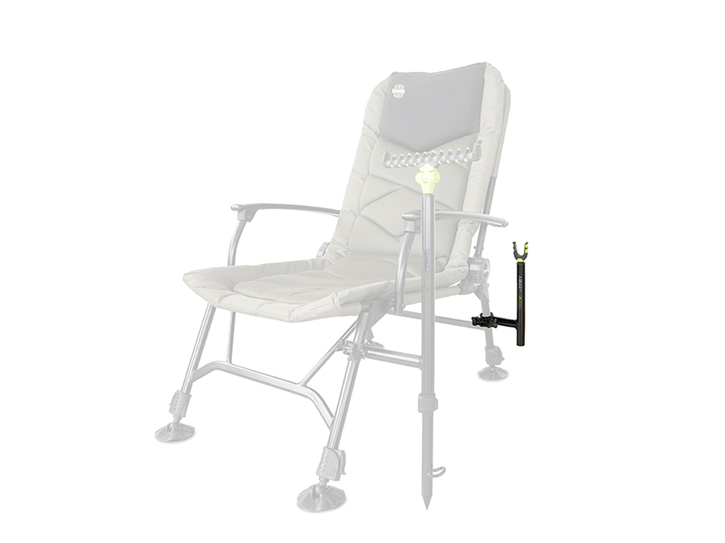 Delphin Držák Reaxe UniFIX Easy - Obrázek 2