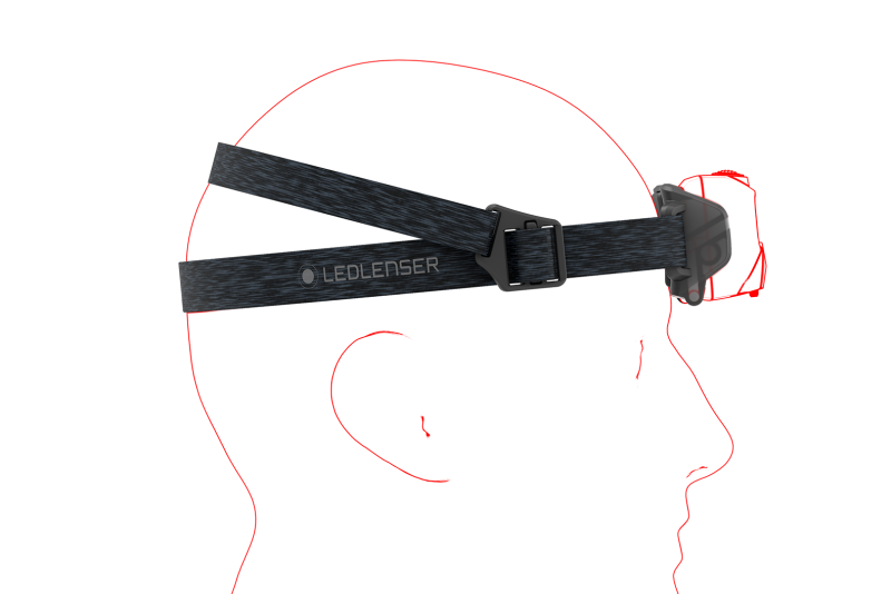 Ledlenser Čelovka HF6R Core Bílá (obrázek 5)