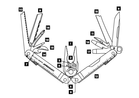 Leatherman Multifunkční Kleště Super Tool 300 Black (obrázek 4)
