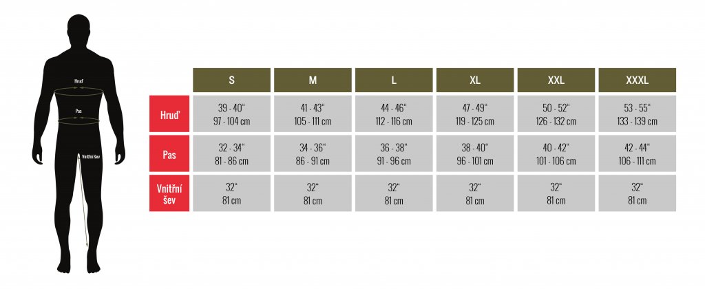 Trakker Products Trakker Mikina Techpro Sherpa Jacket Velikost: S - Obrázek 7