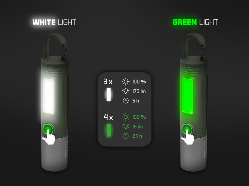 Delphin Kempingové Svítidlo Torix 2200 mAh - Obrázek 7