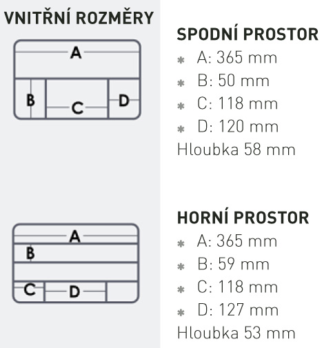 Versus Kufr VS 3070 Zelený - Obrázek 3