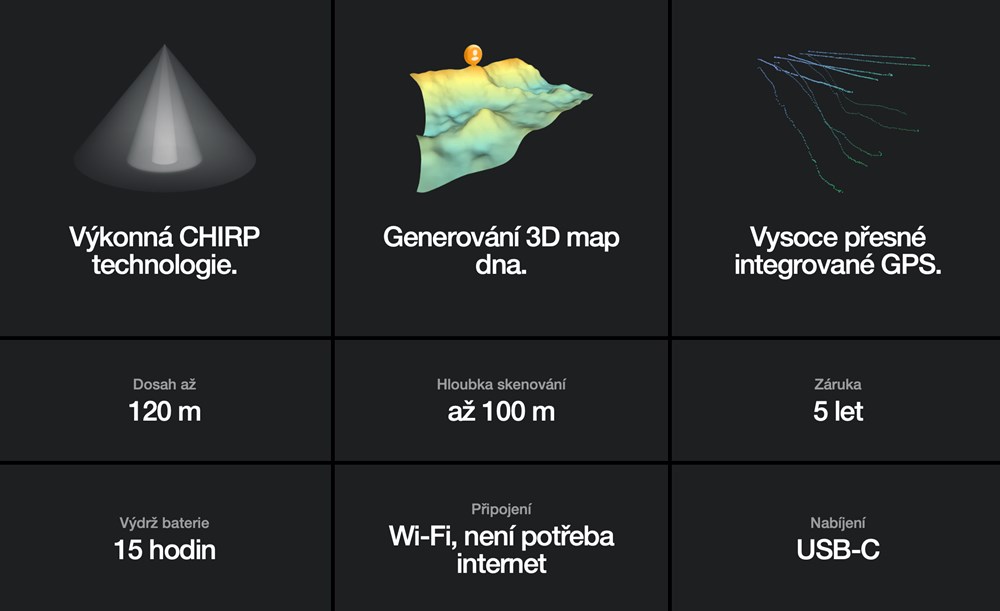 Deeper Power Bundle Nahazovací Sonar Chirp+ 3 a Solární Nabíječka (obrázek 10)
