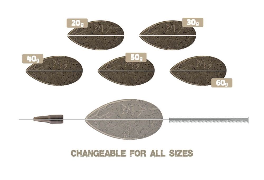 Zfish Krmítko Method Feeder FeedaX Set + Formička Hmotnost: 50g+60g (obrázek 6)