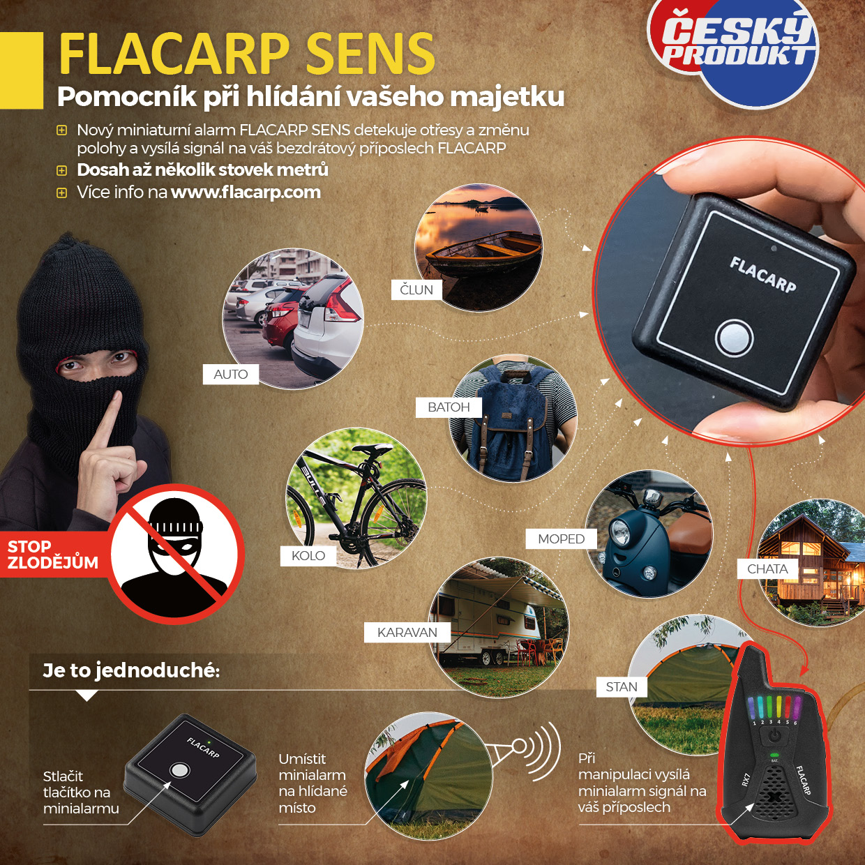 Flacarp Microalarm RF-SENS (obrázek 4)