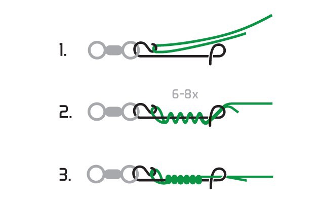 Delphin Bezuzlová spojka C-02/10ks Varianta: Velikost XXL - Obrázek 2