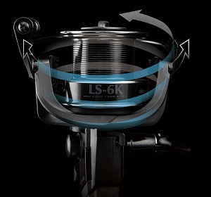Okuma Naviják LS-6K Baitfeeder (obrázek 3)