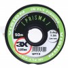 Prisma tippet f9a2f2c3 4998 42be 8651 11c9e63ddff8